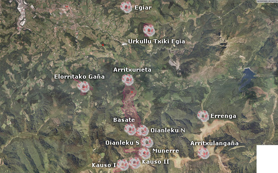 Oiartzungo megalitoak