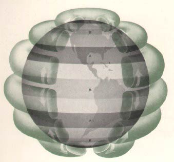 Atmosferako zirkulazio orokorra
