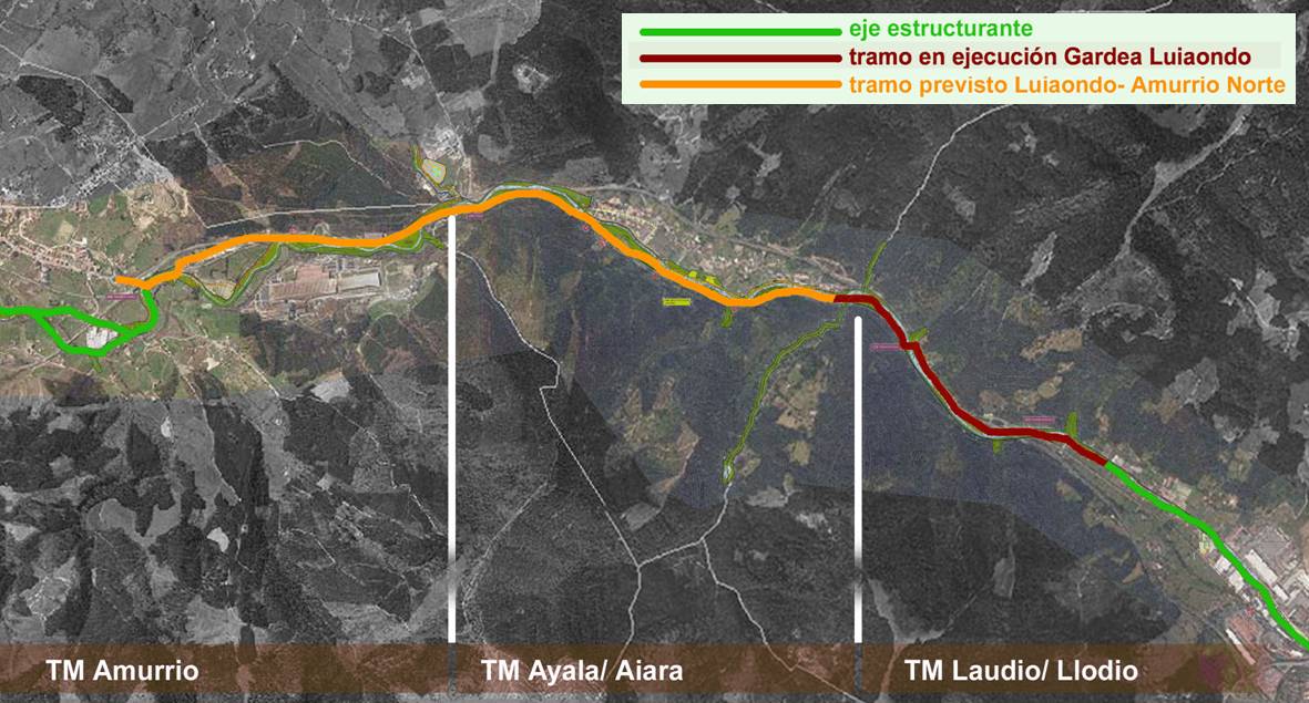 Parque Lineal. Tramos