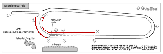 Zirkuitoa
