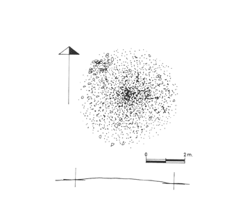 The small barrow of Beaskin