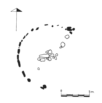 Cromlech de Etzela Oeste. Gr&aacute;fico