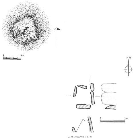 Esquema del dolmen de Artzanburu