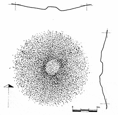 T&uacute;mulo de Munain