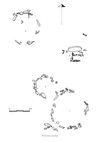 Mulisko Gainako multzoa