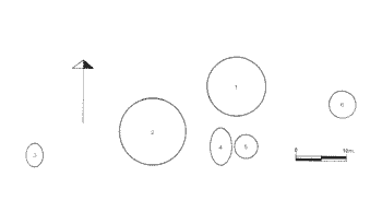 Cromlechs de Tximistako Egia. Gráfico