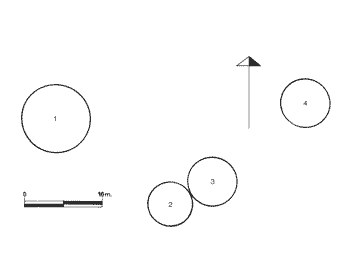Cromlechs de Eteneta II. Gráfico