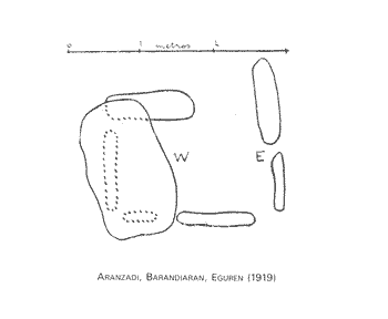 Dolmen de Uidui