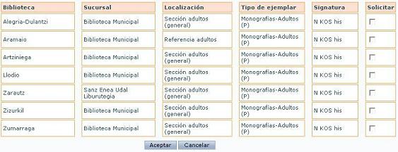Reservar documentos OPAC SNBE