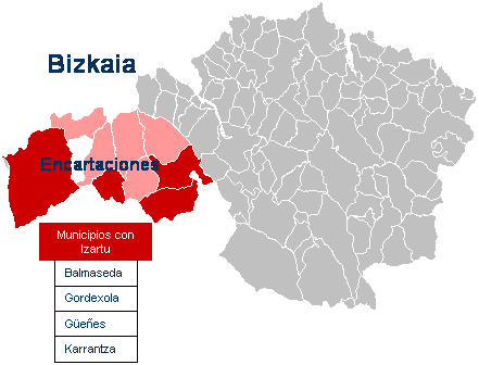 Programa Izartu I Ficha de actuaci&oacute;n de la comarca de Encartaciones