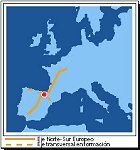 Europako Ipar-Hego Ardatza eta Erakuntzan Zeharkako Ardatza.