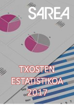 SAREA Txosten Estatistikoa 2017
