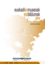 Museoak eta Bildumak Estatistika-txostena 2014