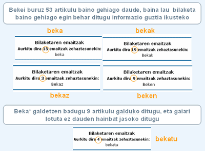 Informazio bilaketa Euskadi.net-en