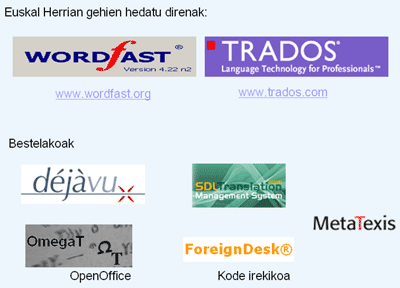 Itzulpen memoriak