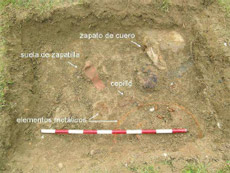 Hilobian aurkitutako objektuak.