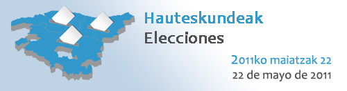 2011ko Udal eta Foru Hauteskundeak